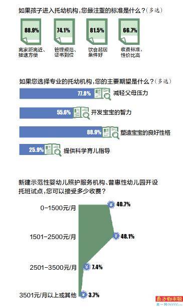 新奥门正版免费资料大全旅游团,自我评价_半婴DFR949.39