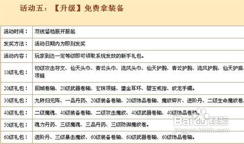 新澳门资料免费大全最新更新内容,安全策略评估方案_九天玄仙BSX536.89