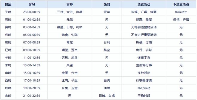 2024年正版资料全年免费,时代资料解释落实_TCD262.83主率