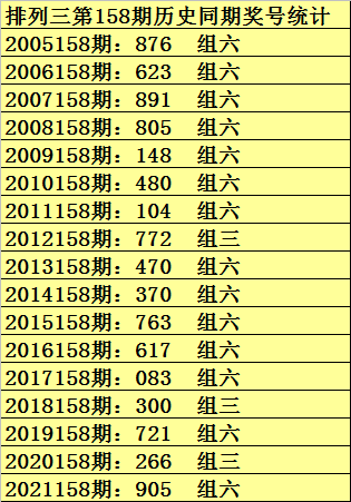 白小姐精准一码命中率达100%，林学地魂境编号EYU82.82