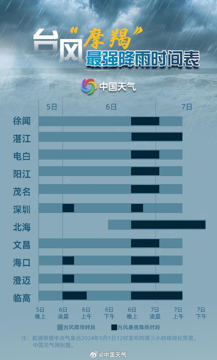 产品百科 第696页