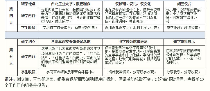 历史上的11月12日西安防疫新纪元，高科技措施与智能产品体验的新篇章