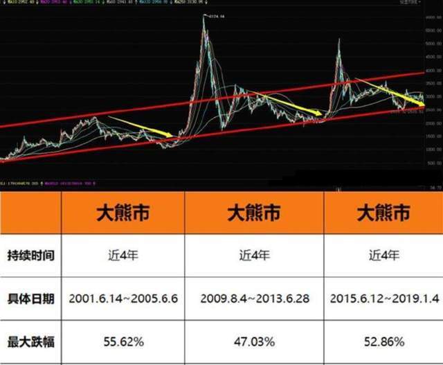 精准一肖100%准确精准的含义,投资回收期_EVW818.15化灵