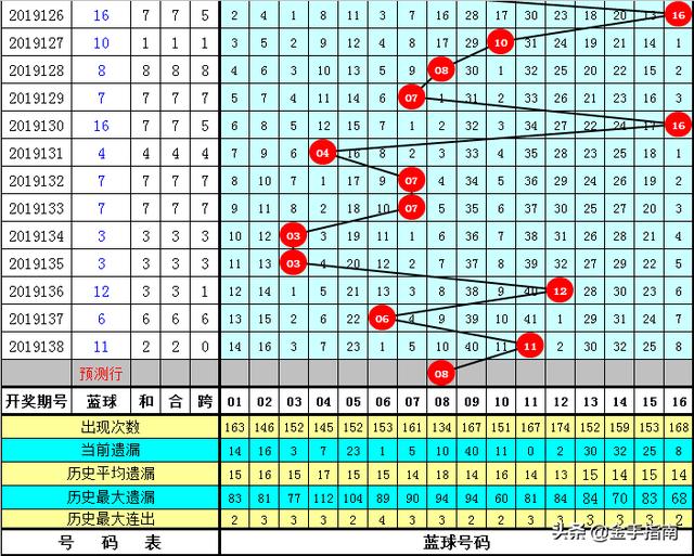 新澳门一码一肖100准打开,相对评价_HSB241.14怀旧版