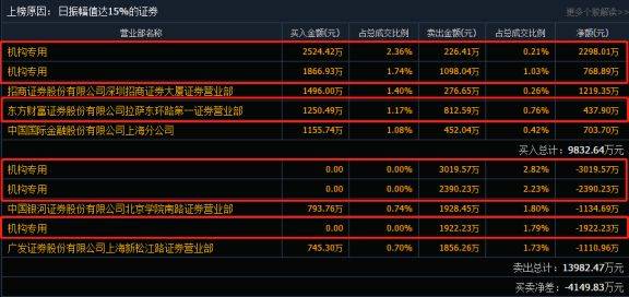 澳门内部精选2肖二码解析攻略_天武境QRB231.72