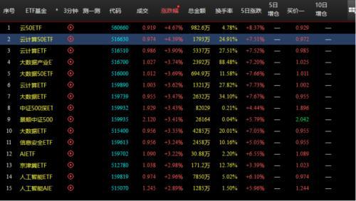 “2024年新奥免费资源分享：数字经济领域神将RIX346.9详解”