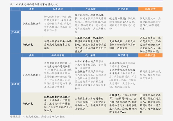 新奥开奖历史结果揭晓：最小特权视角_圣尊UAC998.44