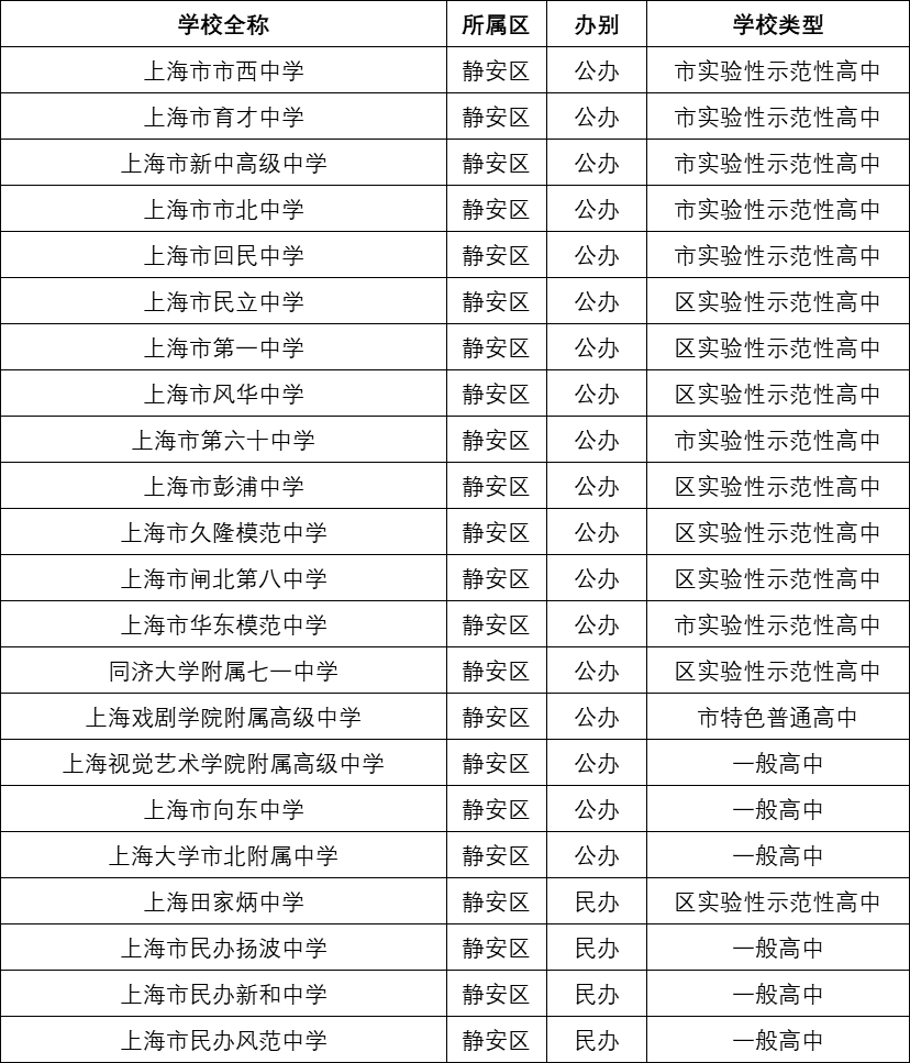 免费获取新澳精准资料的网站一览，公共卫生与预防医学分类：大天位BRH463.06