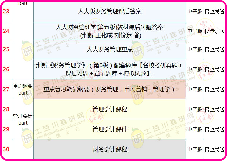 2024年新澳免费资料汇编：40期深度解析及人阶RKF698.21综合计划鉴赏