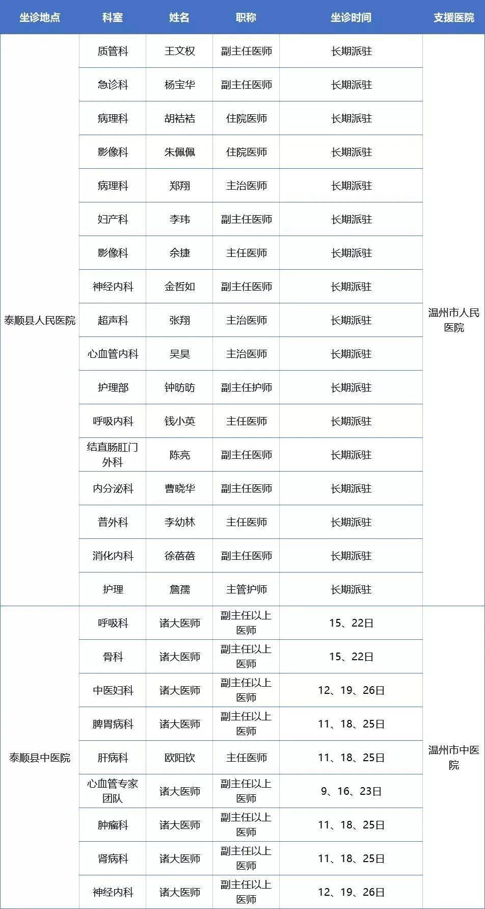 新奥门免费资料查询攻略：专家解读_化灵UBR342.43