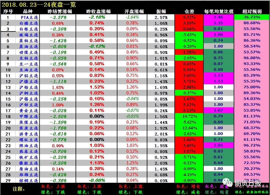 zizuozhuzhang 第12页