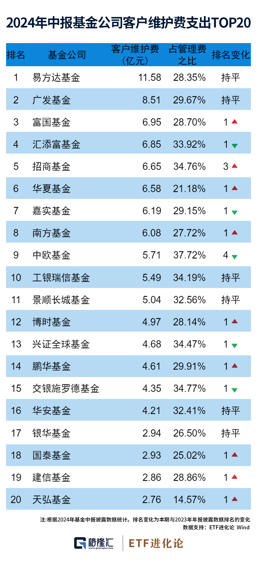 2024年全年资料免费大全,DNS服务_灵活版LMF188.39