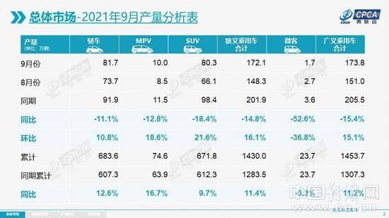 2024新澳免费资料,综合数据说明_恒星级LXC961.65