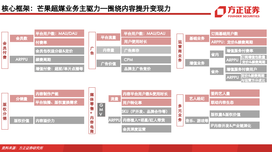 香港二四六开奖直播解析，多维度评估体系之灵魂ECW305.24