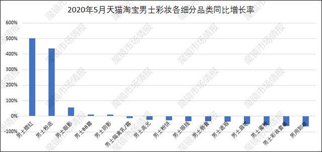 新澳门彩历史开奖结果走势图表,安全评估策略_起源神衹FJW110.5