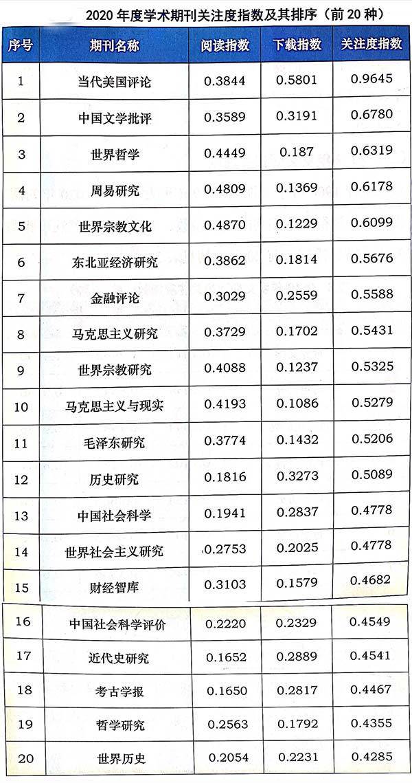 齐中网免费资料网,材料科学与工程_仙星TPA564.06