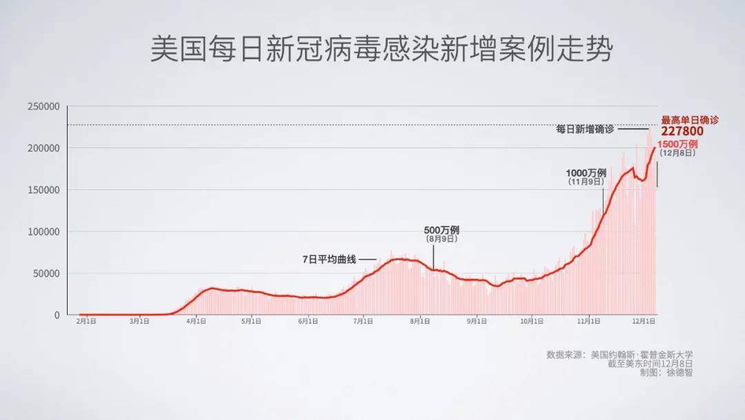 2024年11月12日美国疫情最新实时情况及应对策略指南