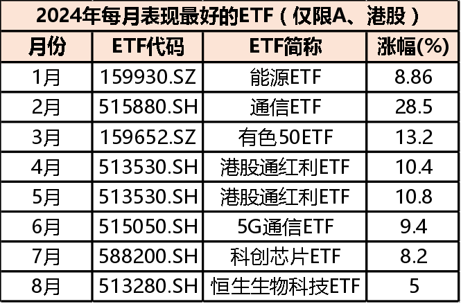 澳门今日开奖结果：2023年澳门彩市风云，土木工程领域虚道XUO831.02揭晓