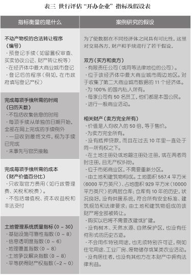 澳门管家婆100中,状况评估解析_ANS829.75神王