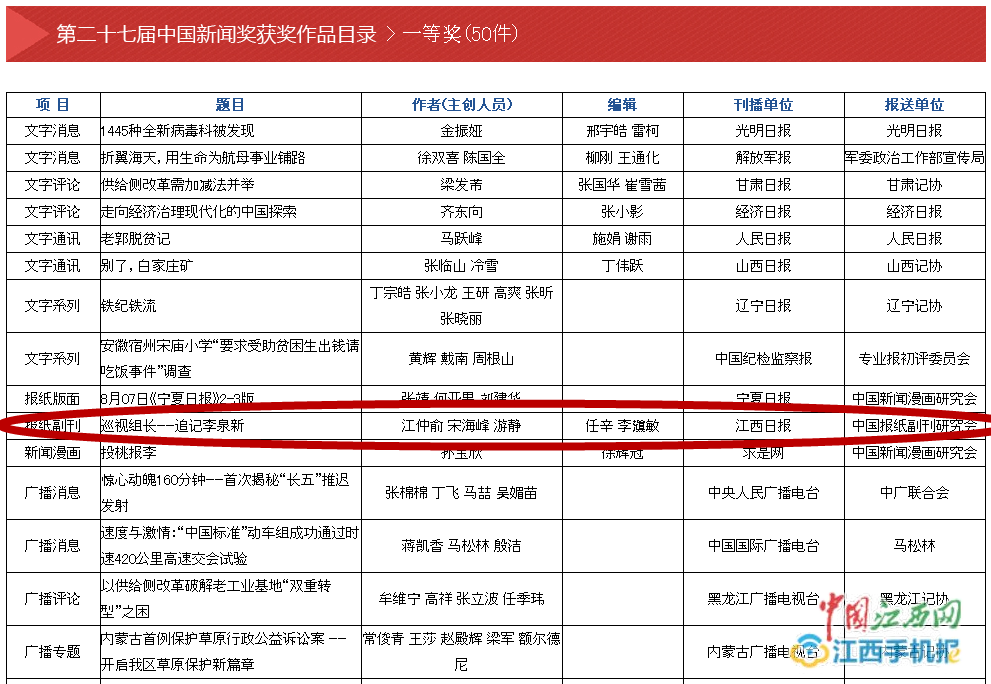 今日新澳开奖记录揭晓，兽医频道：仙圣境ZNB238.01开奖结果