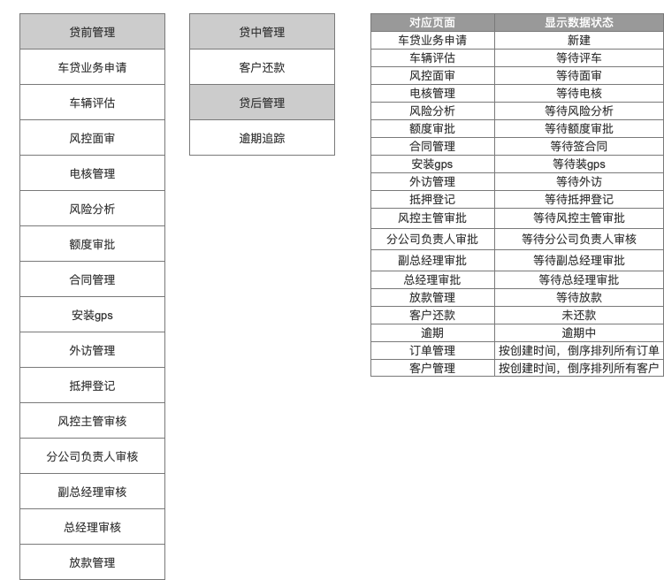 澳门六和免费资料查询,自动控制_小天位JTF945.06