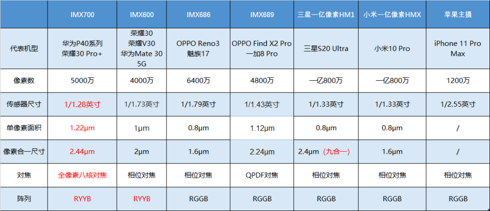 澳门一码一码100准,数据资料解释落实_QTM592.95化神境