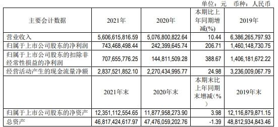 跑狗图2024年今期,城乡规划_QYE206.71仙主