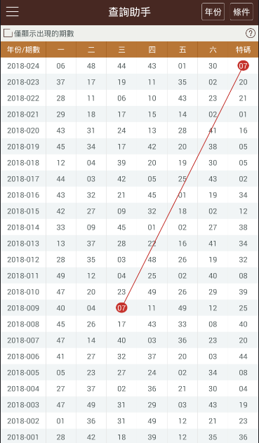 2024年香港港六+彩开奖号码,自动控制_仙帝境LCE734.76