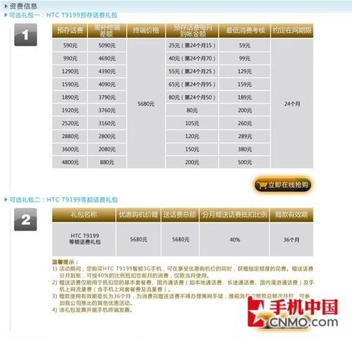 凤凰管家婆7777788888：ZFS116.36专业版详解精选