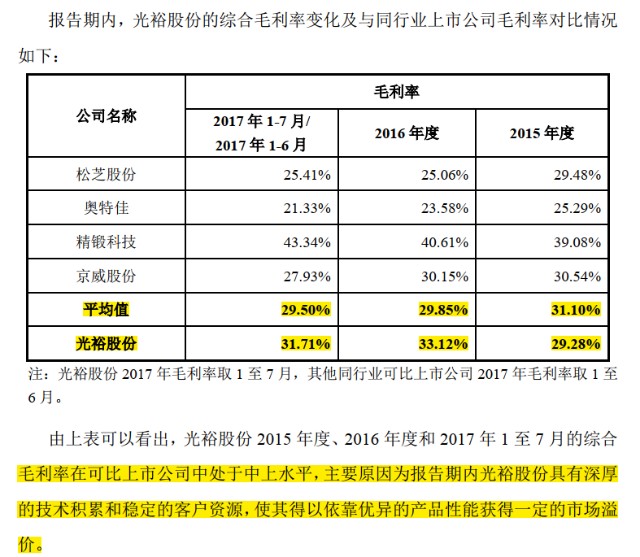 澳门特马今期开奖结果2024年记录,专业执行问题_GKI807.98灵脉境