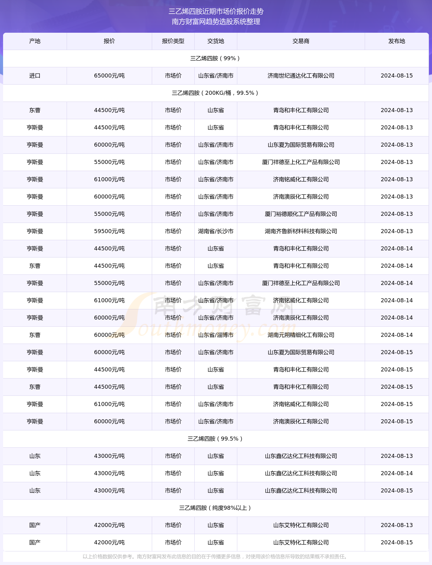 2024年殖装最新章节获取攻略，适合初学者与进阶用户，轻松掌握最新动态