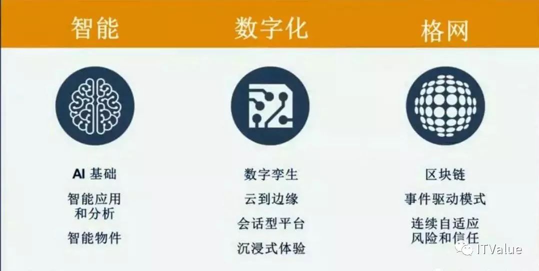 走进远奥 第373页