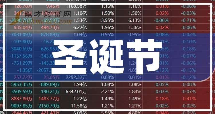 2024年畅销铃声专辑风潮下的音乐产业思考