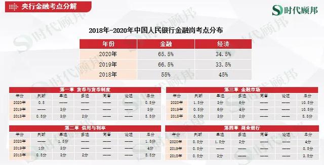 十一月十三日，历史长河中新列的诞生与往年新增数据概览