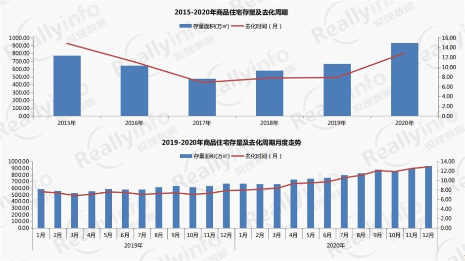 揭秘昆明房价走势的科技魔力，历史上的11月13日与最新房价走势一览无余