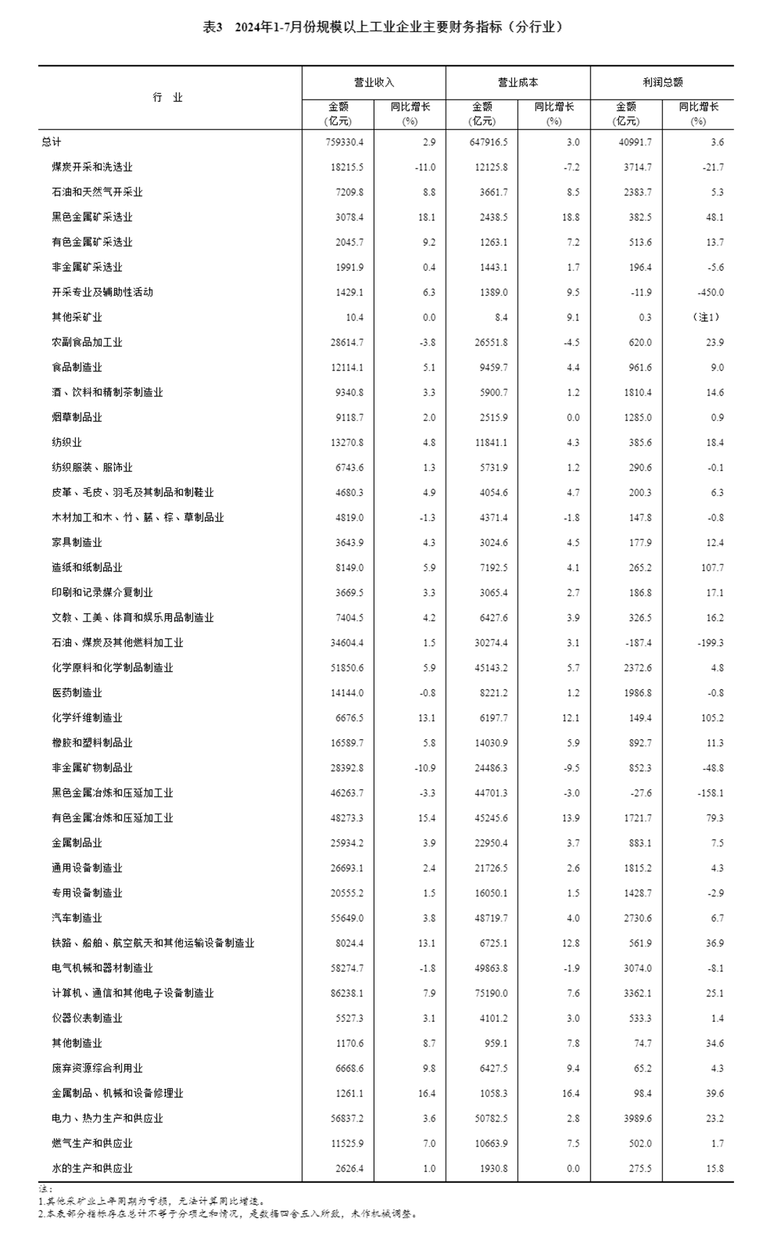 小红书揭秘，2024年商品石龟最新价格大揭秘