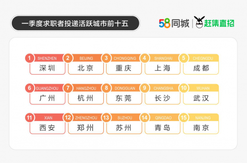 11月高要南岸招聘最新信息及求职全流程指南，把握就业机会的必备指南