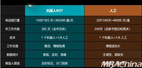 免费获取新奥生肖卡：精准资料助力RCX94.534快速产出行方案