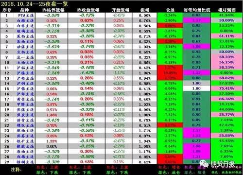 “澳门闲情2024年最新资讯，数据汇总解读方案_HKX61.742新版”