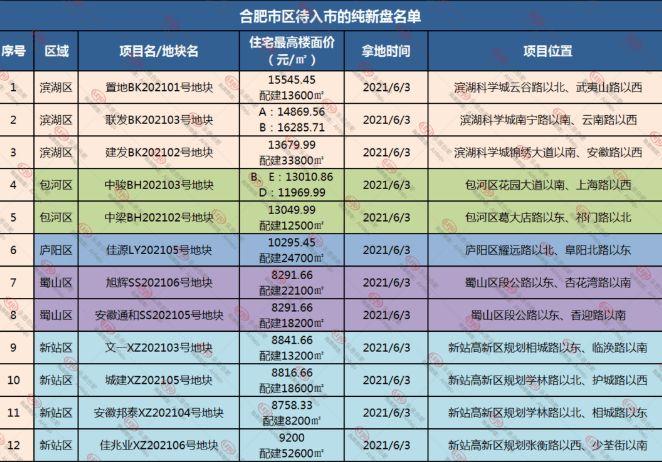 2024年澳门新好彩最快开奖结果解析，科学数据分析_RHV62.953便签版