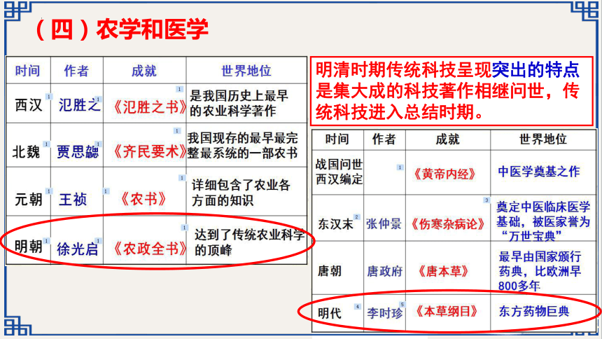 探究电脑系统演变，历史上的11月13日与最新系统揭秘