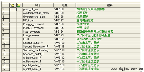 澳门开奖结果一览+详细记录表01，稳健策略设计_QOO62.431升级版