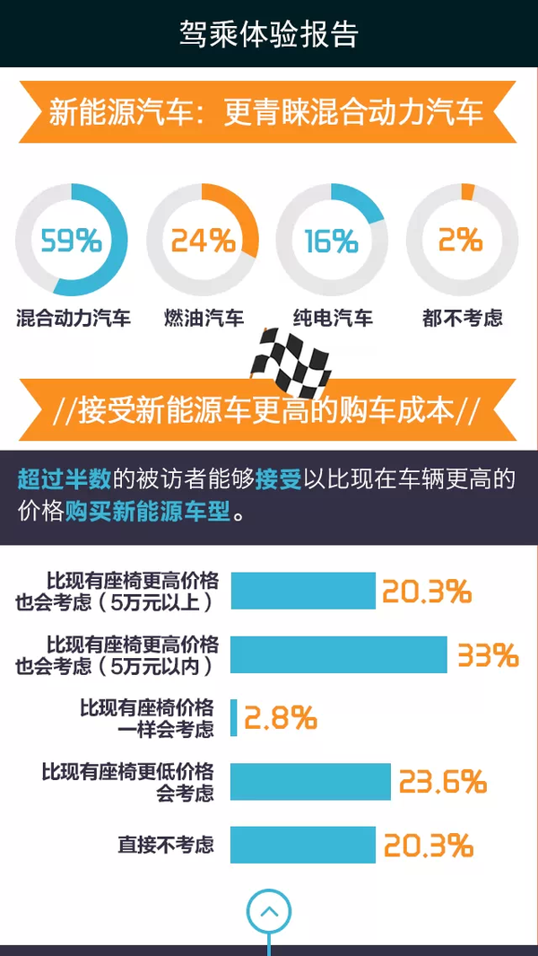 新澳天天开奖解析，深入调研指导_DHL62.496体验版