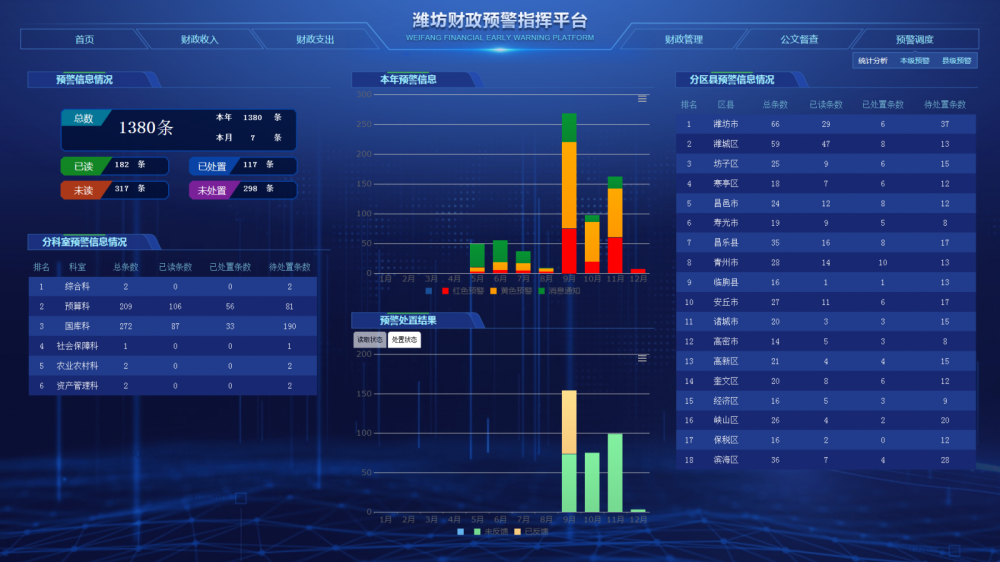 新奥版精准特升级版：数据驱动执行策略-DXX61.332强版