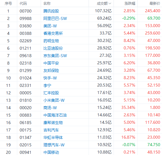 澳门独家一肖预测，科技革新引领策略_AXF62.822工具升级版