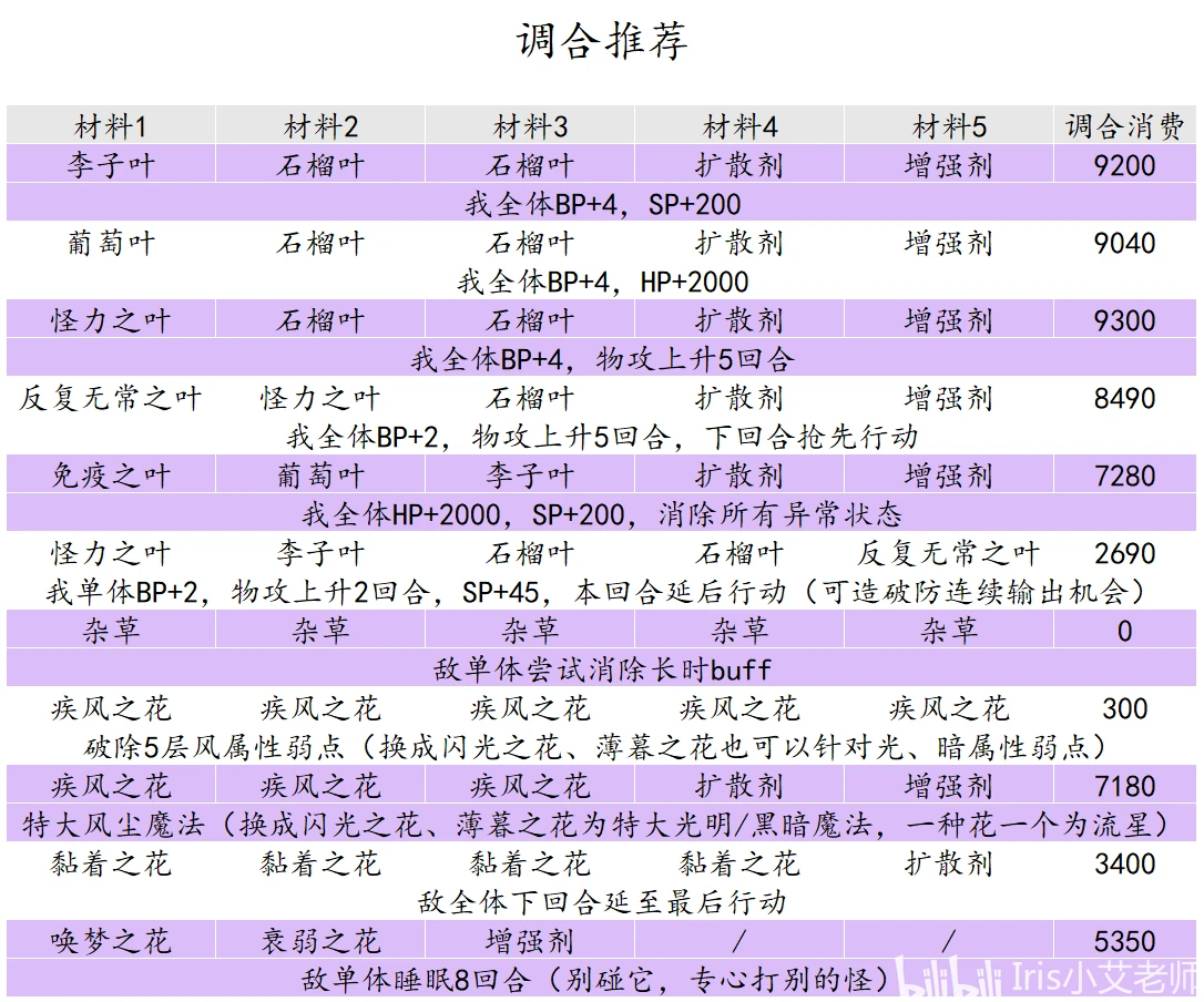 2024年澳门每日六开奖免费记录一览，连续方案解析_XOT47.236文化承传版