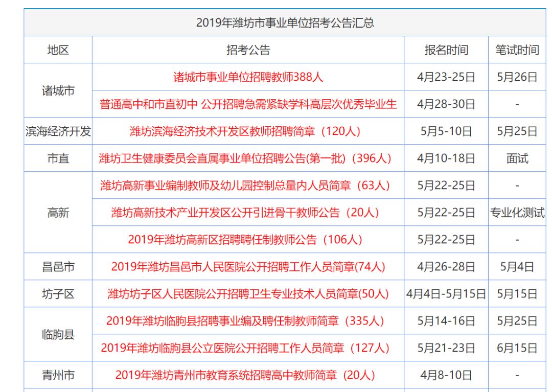 香港免费资料大全详尽数据安全保障版_YTH47.616先锋体验版