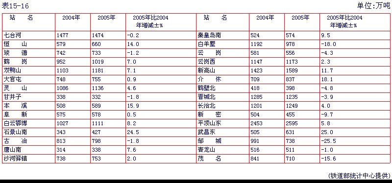 2024澳彩管家婆资料传真：详实数据解析与统计精选版_OMN62.704