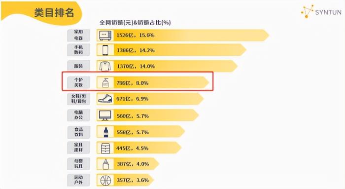 2023澳门好彩连连每日详析，数据解读之SMK62.470高级版