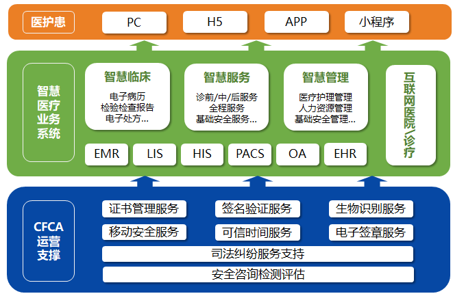 YET61.811线上版精准玄机揭秘，多重安全保障体系